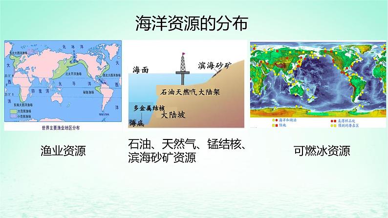 2024春新教材高中地理4.3海洋与人类课件（湘教版必修第一册）07