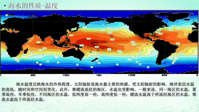 2024春新教材高中地理4.2海水的性质和运动课件（湘教版必修第一册）03