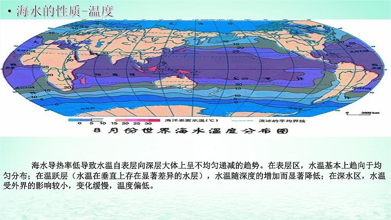 2024春新教材高中地理4.2海水的性质和运动课件（湘教版必修第一册）04