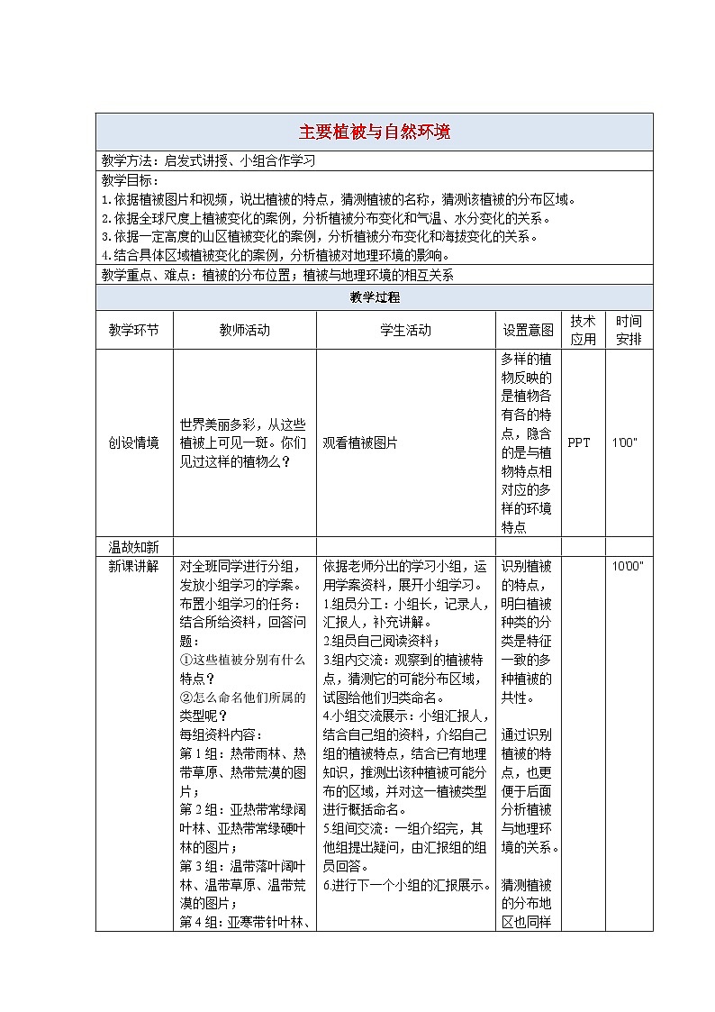 2024春新教材高中地理5.1主要植被与自然环境教案（湘教版必修第一册）01