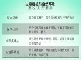 2024春新教材高中地理5.1主要植被与自然环境课件（湘教版必修第一册）