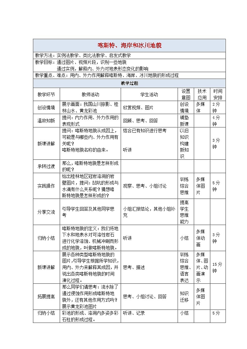 2024春新教材高中地理2.3喀斯特海岸和冰川地貌教案（湘教版必修第一册）01