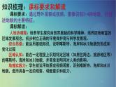 2024春新教材高中地理2.3喀斯特海岸和冰川地貌课件（湘教版必修第一册）