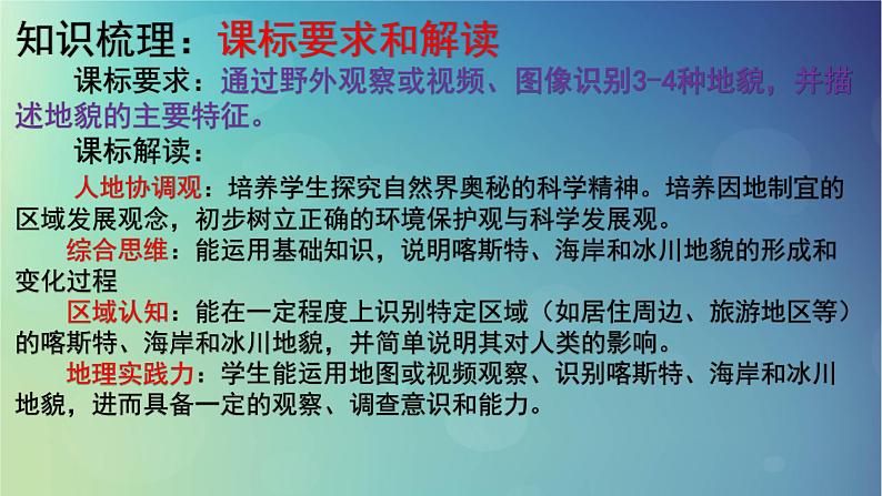 2024春新教材高中地理2.3喀斯特海岸和冰川地貌课件（湘教版必修第一册）02