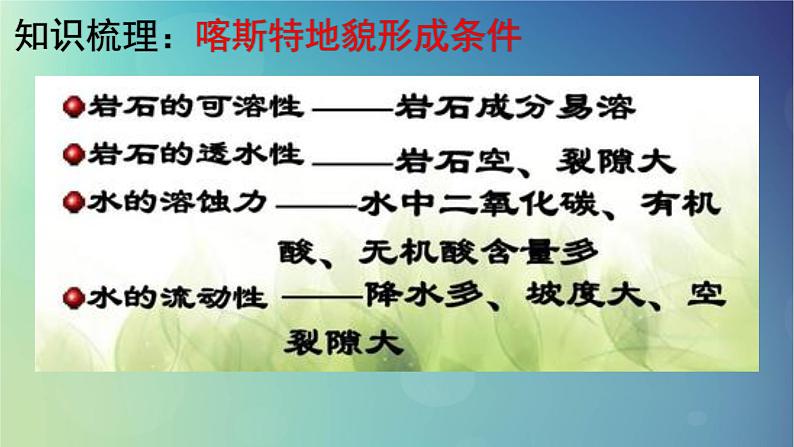 2024春新教材高中地理2.3喀斯特海岸和冰川地貌课件（湘教版必修第一册）04