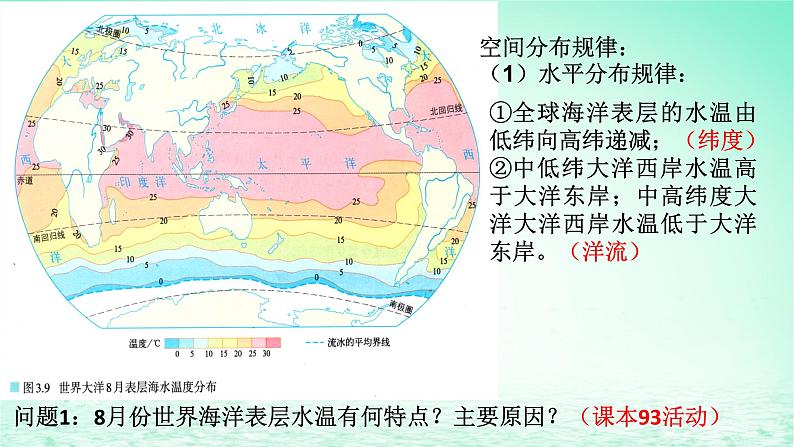 2024春新教材高中地理4.2.1海水的性质课件（湘教版必修第一册）第3页