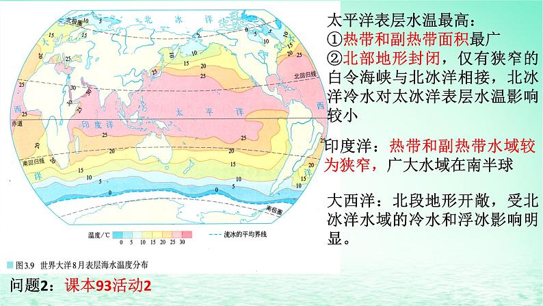 2024春新教材高中地理4.2.1海水的性质课件（湘教版必修第一册）第4页