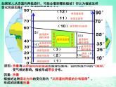 2024春新教材高中地理5.1主要的植被与环境第2课时课件（湘教版必修第一册）