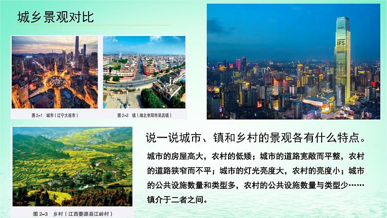 2024春新教材高中地理2.1城乡空间结构课件（湘教版必修第二册）03