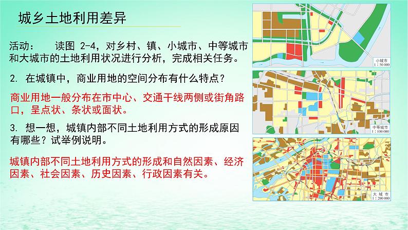 2024春新教材高中地理2.1城乡空间结构课件（湘教版必修第二册）08