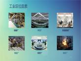 2024春新教材高中地理3.2工业区位因素与工业布局课件（湘教版必修第二册）