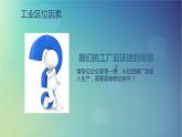 2024春新教材高中地理3.2工业区位因素与工业布局课件（湘教版必修第二册）