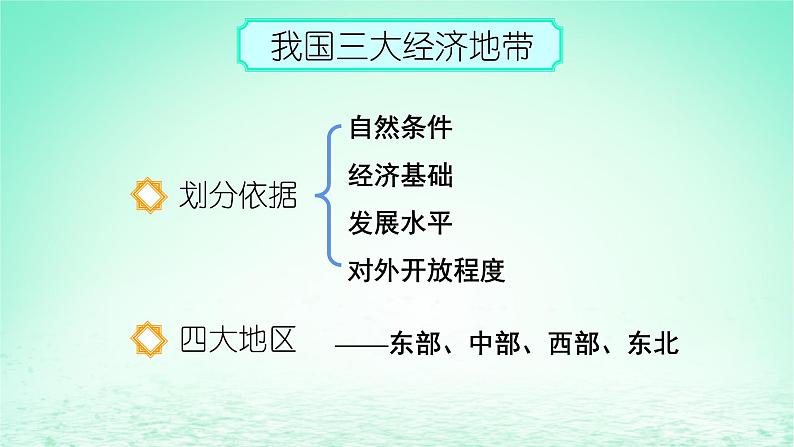 2024春新教材高中地理1.2区域发展差异与因地制宜第2课时课件（湘教版选择性必修2）04