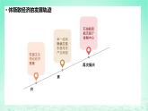 2024春新教材高中地理2.2產(chǎn)業(yè)轉(zhuǎn)型地區(qū)的結(jié)構(gòu)優(yōu)化__以美國休斯敦為例課件（湘教版選擇性必修2）