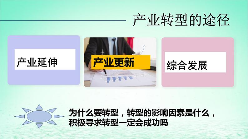 2024春新教材高中地理2.2产业转型地区的结构优化__以美国休斯敦为例课件（湘教版选择性必修2）第5页