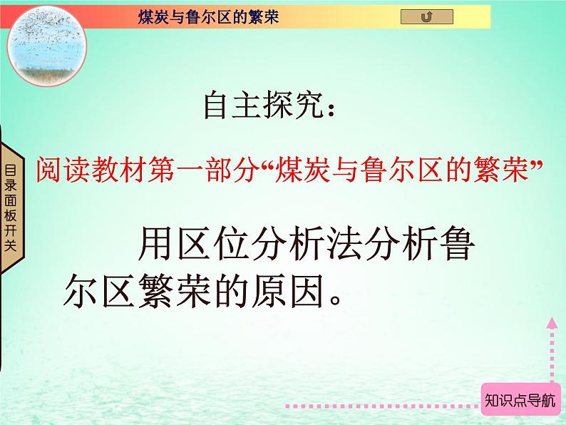 2024春新教材高中地理2.3资源枯竭型地区的可持续发展__以德国鲁尔区为例课件（湘教版选择性必修2）05