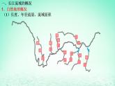 2024春新教材高中地理3.3长江流域协作开发与环境保护课件（湘教版选择性必修2）