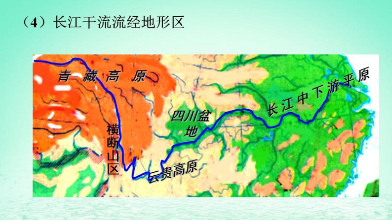 2024春新教材高中地理3.3长江流域协作开发与环境保护课件（湘教版选择性必修2）05