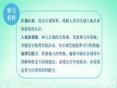 2024春新教材高中地理5.2协调人地关系实现可持续发展课件（湘教版必修第二册）