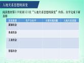 2024春新教材高中地理5.2协调人地关系实现可持续发展课件（湘教版必修第二册）