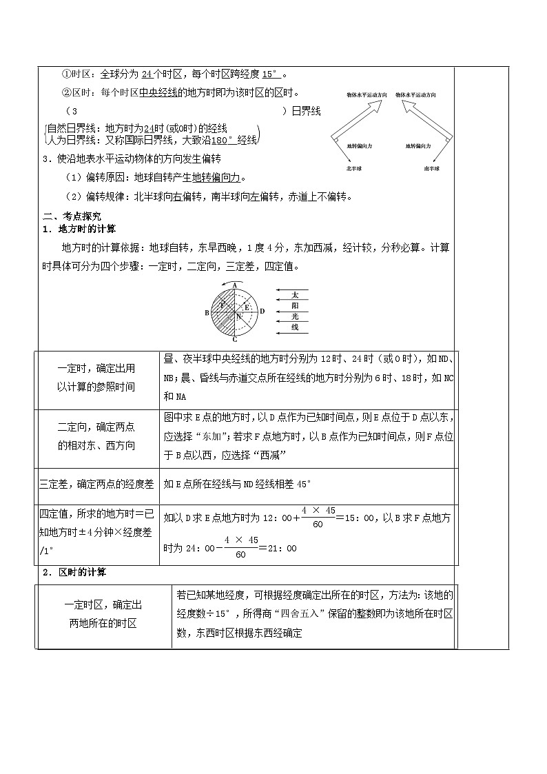 2024春新教材高中地理1.1地球自转教案（湘教版选择性必修1）第2页
