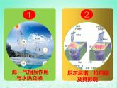 2024春新教材高中地理4.3海_气相互作用课件（湘教版选择性必修1）