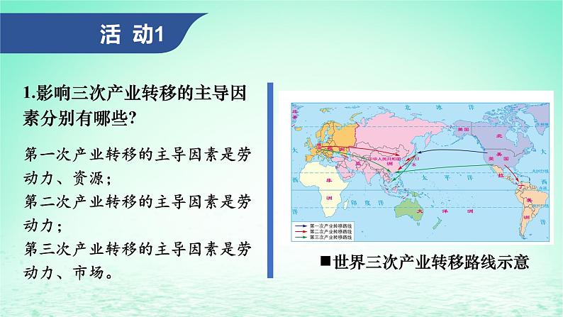 2024春新教材高中地理3.1产业转移对区域发展的影响课件（湘教版选择性必修2）08