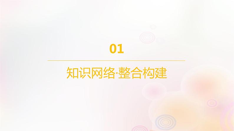 江苏专版2023_2024学年新教材高中地理第二章城镇和乡村本章整合课件湘教版必修第二册03