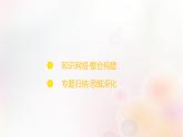 江蘇專版2023_2024學(xué)年新教材高中地理第五章人地關(guān)系與可持續(xù)發(fā)展本章整合課件湘教版必修第二冊(cè)