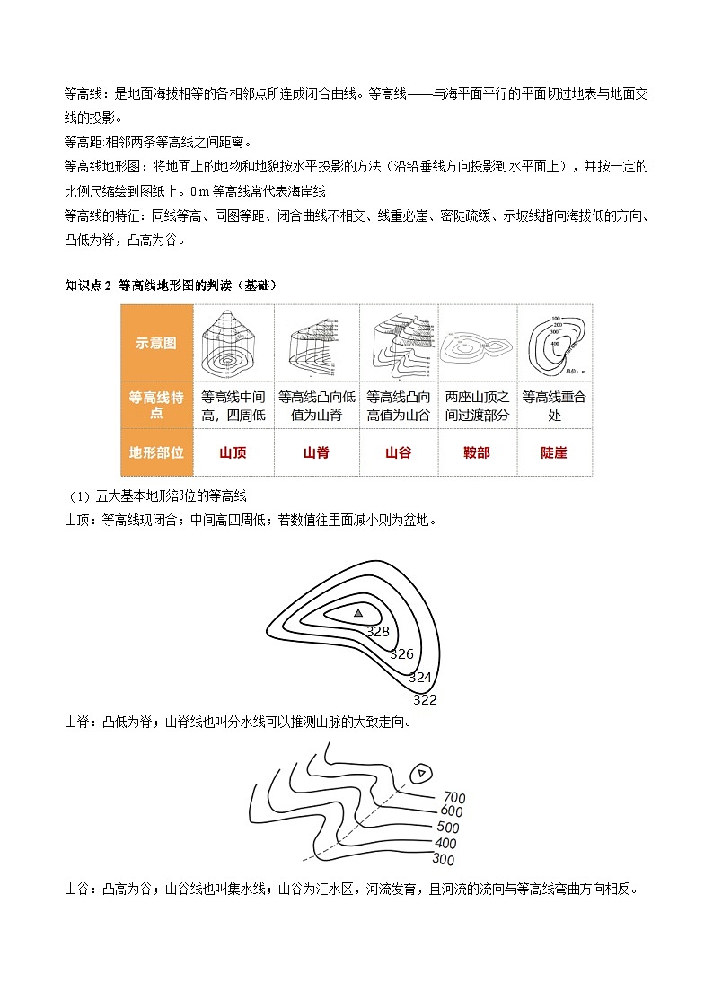 第02讲  等高线地形图（讲义）（原卷版）第3页