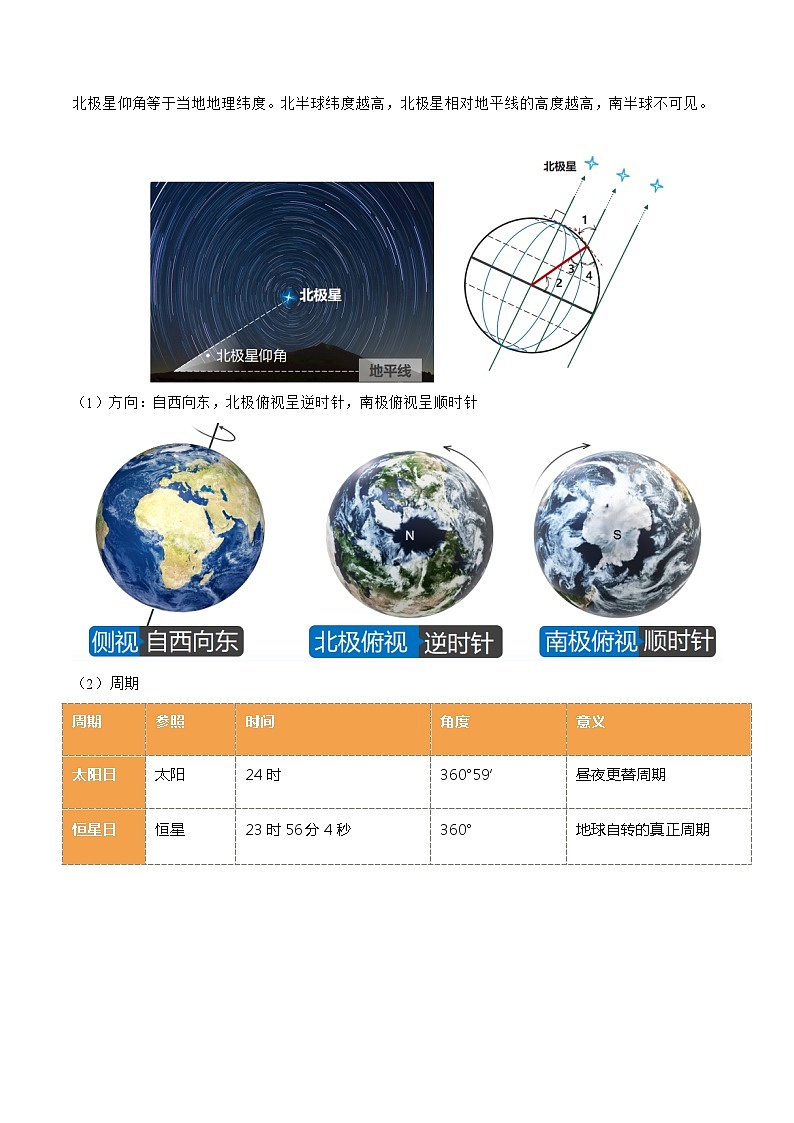 第04讲  地球自转及其地理意义（讲义）（原卷版）第3页
