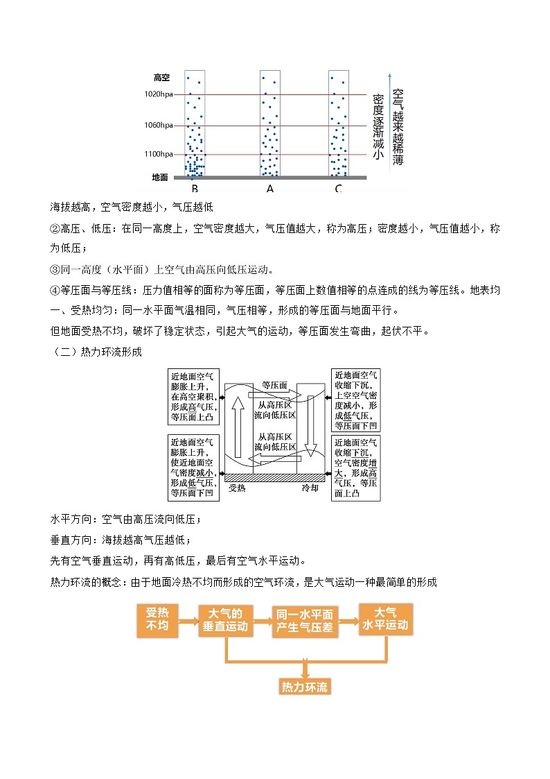 最新高考地理一轮复习【讲通练透】 第07讲 热力环流与大气的水平运动（讲通）03