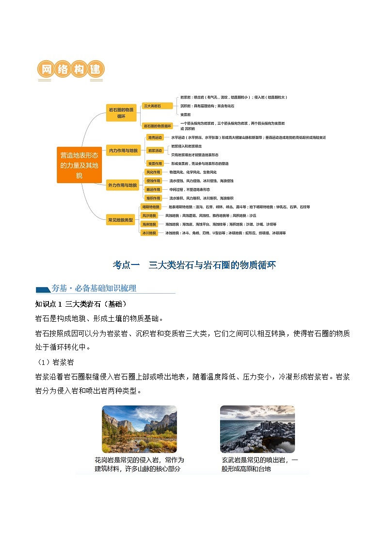 第13讲  营造地表形态的力量及其地貌（讲义）（解析版）第2页