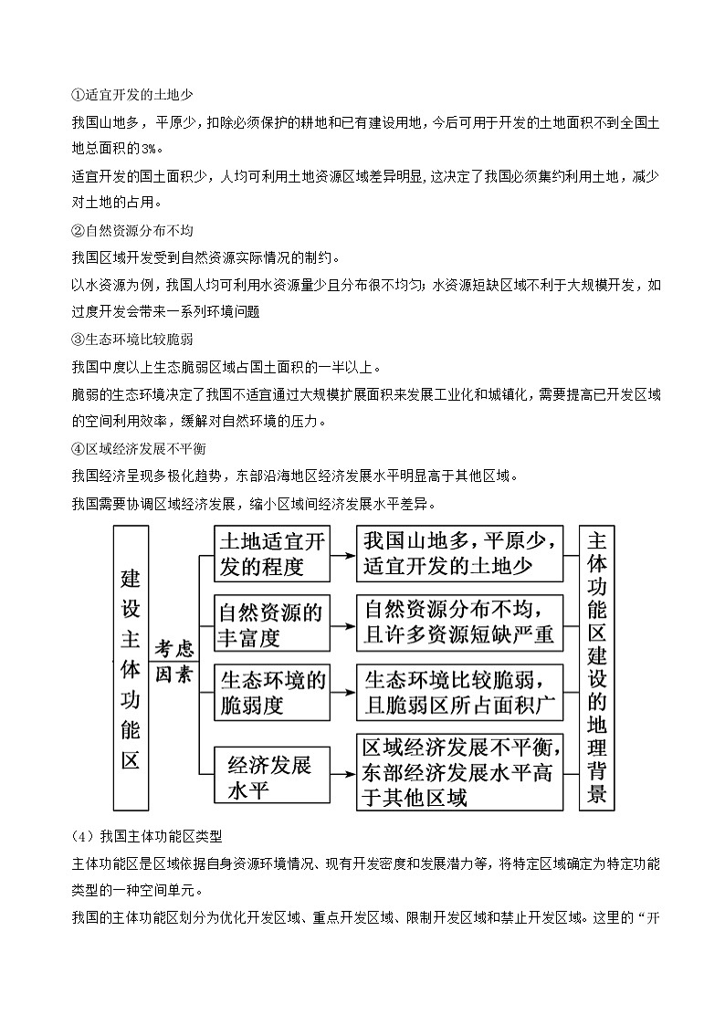 第30讲 中国国家发展战略举例（讲义）（解析版）第3页