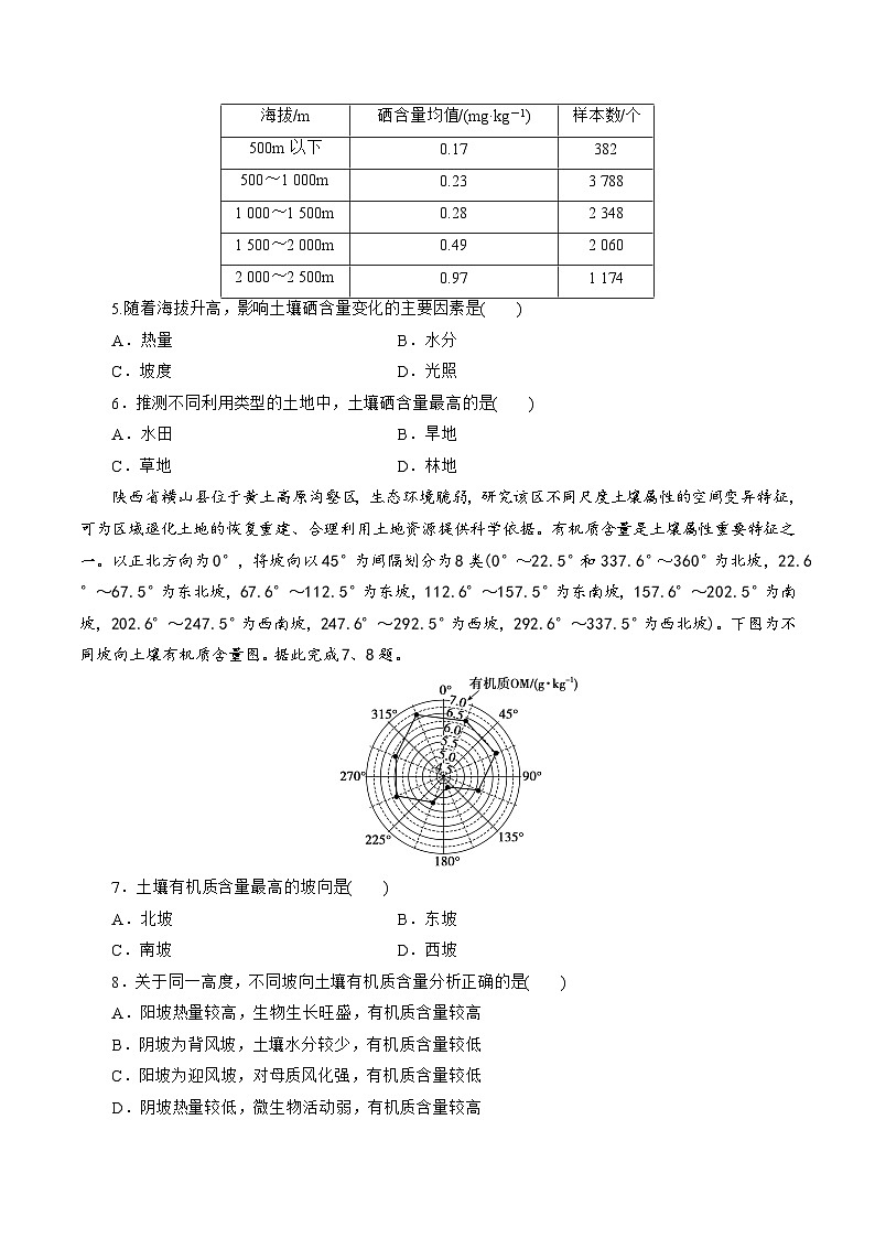第17讲  自然环境的整体性（练习）（原卷版）第3页
