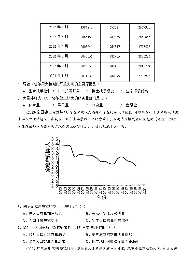 第21讲  人口迁移（练习）（原卷版）第3页