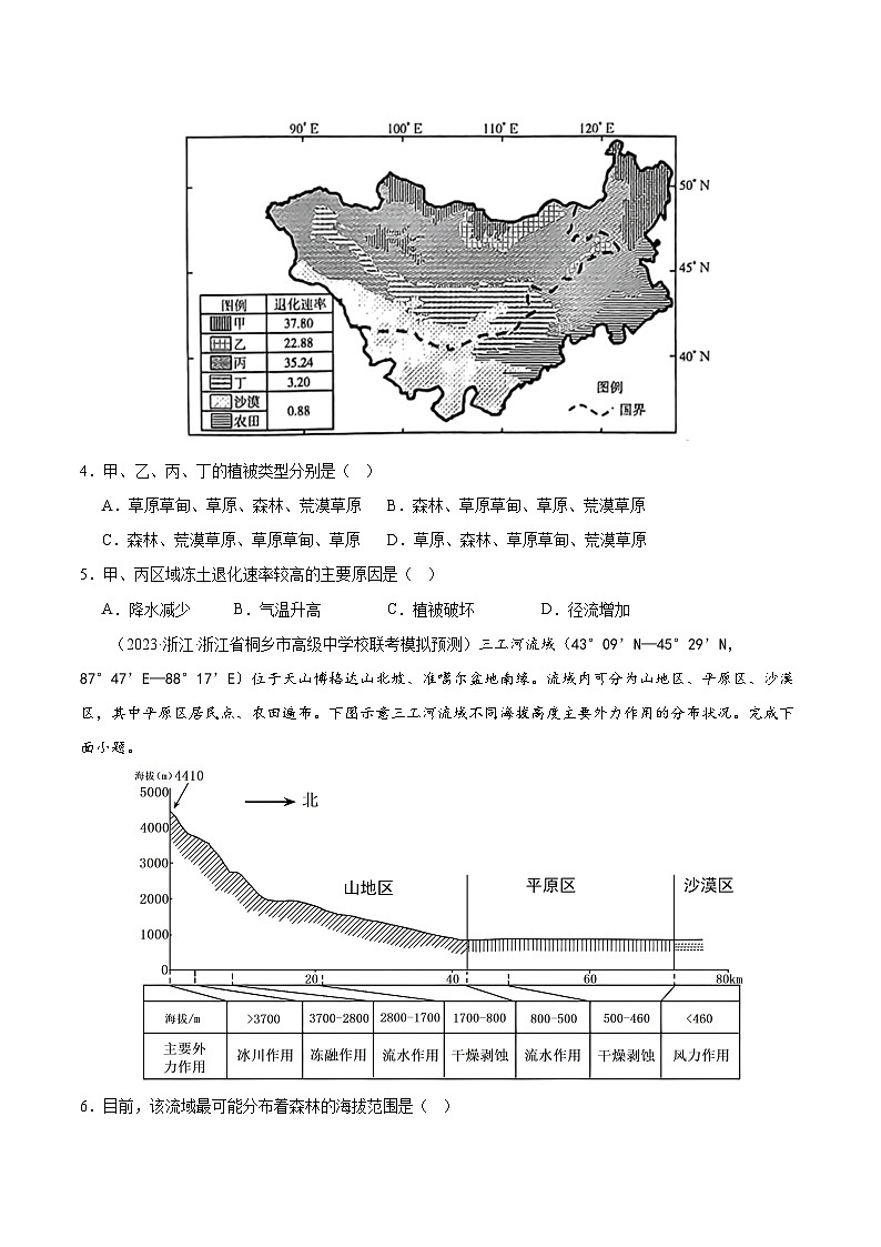 最新高考地理一轮复习【讲通练透】 专题06 自然环境的整体性和差异性（专题测试）02