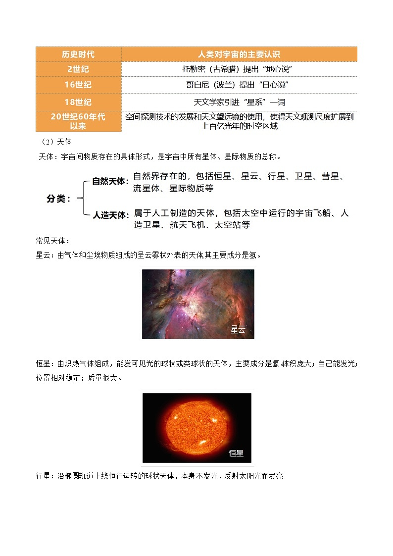 最新高考地理一轮复习【讲通练透】 第03讲 地球的宇宙环境、演化历史与圈层结构（讲通）03