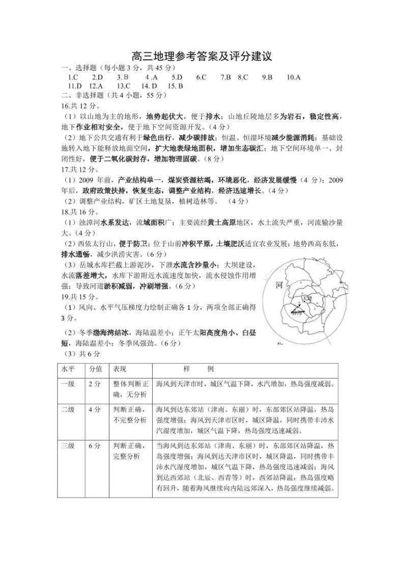 2024届山东省日照市高三下学期3月校际联合考试（一模）地理试题01