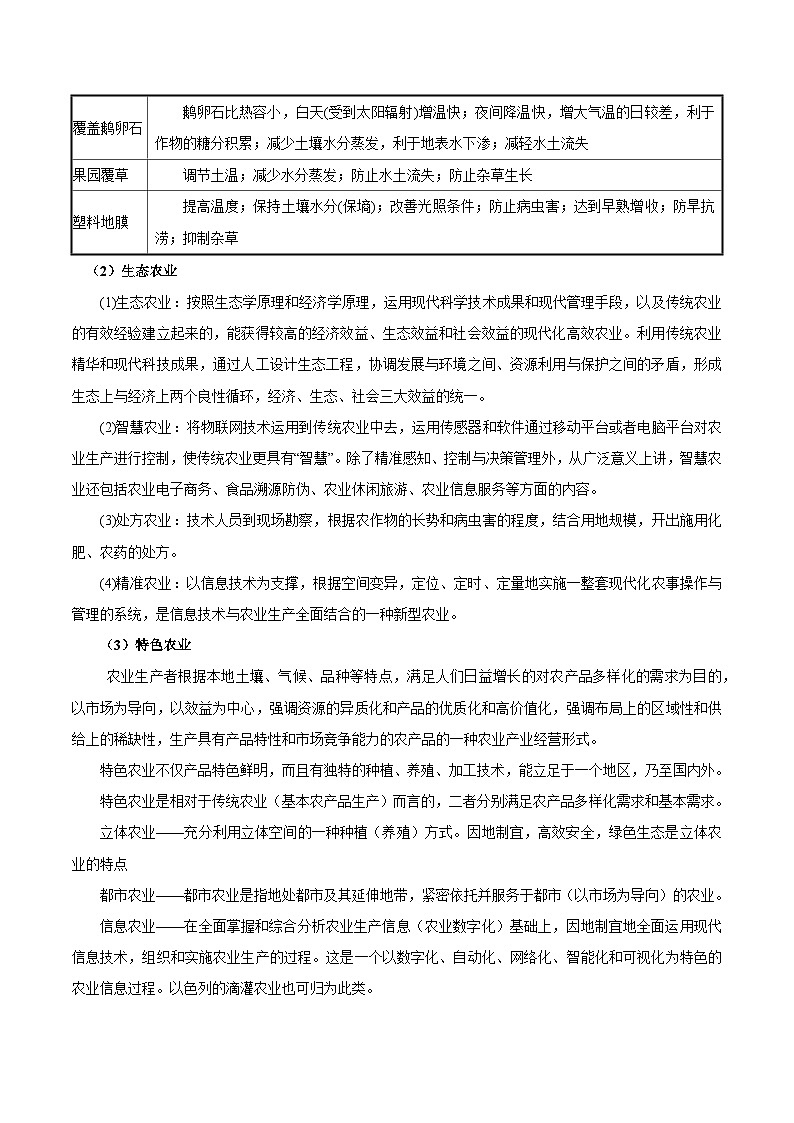 热点02 乡村振兴-2024年高考地理【热点·重点·难点】专练（新高考专用）02