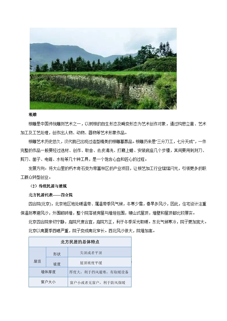 热点03 传统文化与地域特色-2024年高考地理【热点·重点·难点】专练（新高考专用）（解析版）第3页