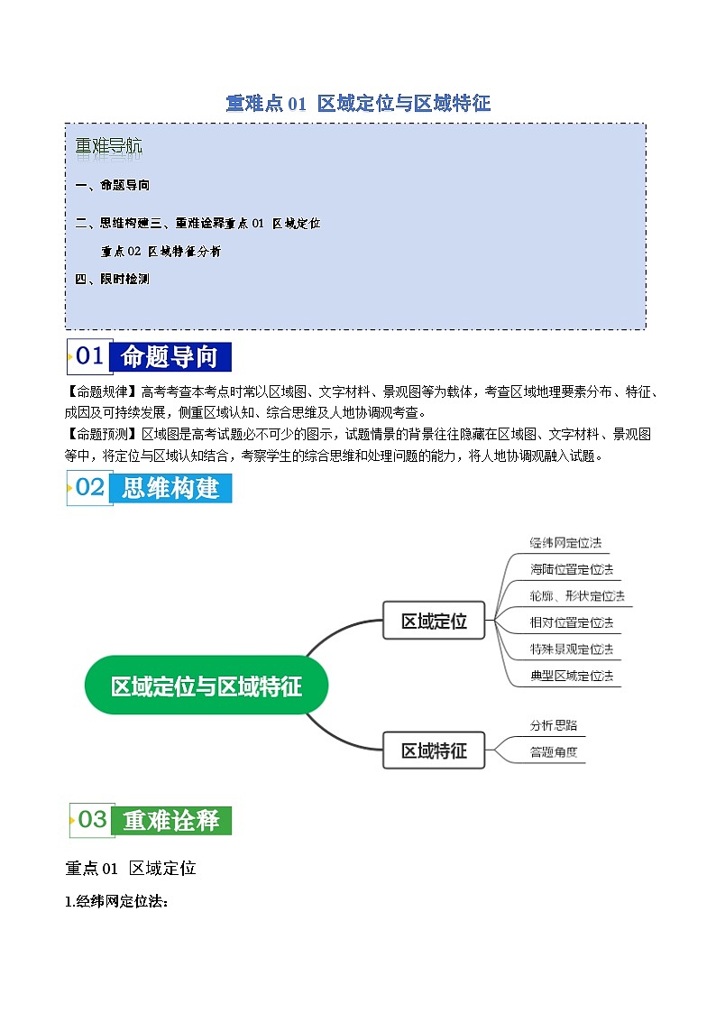 重难点01 区域定位与区域特征-2024年高考地理【热点·重点·难点】专练（新高考专用）01