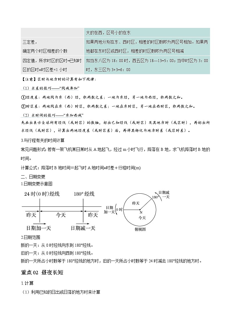 重难点02 地球运动规律-2024年高考地理【热点·重点·难点】专练（新高考专用）（解析版）第3页