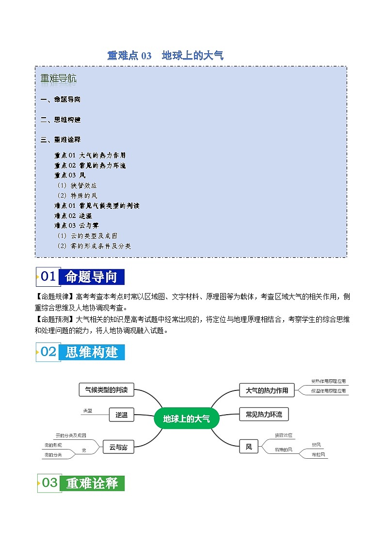 重难点03 地球上的大气-2024年高考地理【热点·重点·难点】专练（新高考专用）01