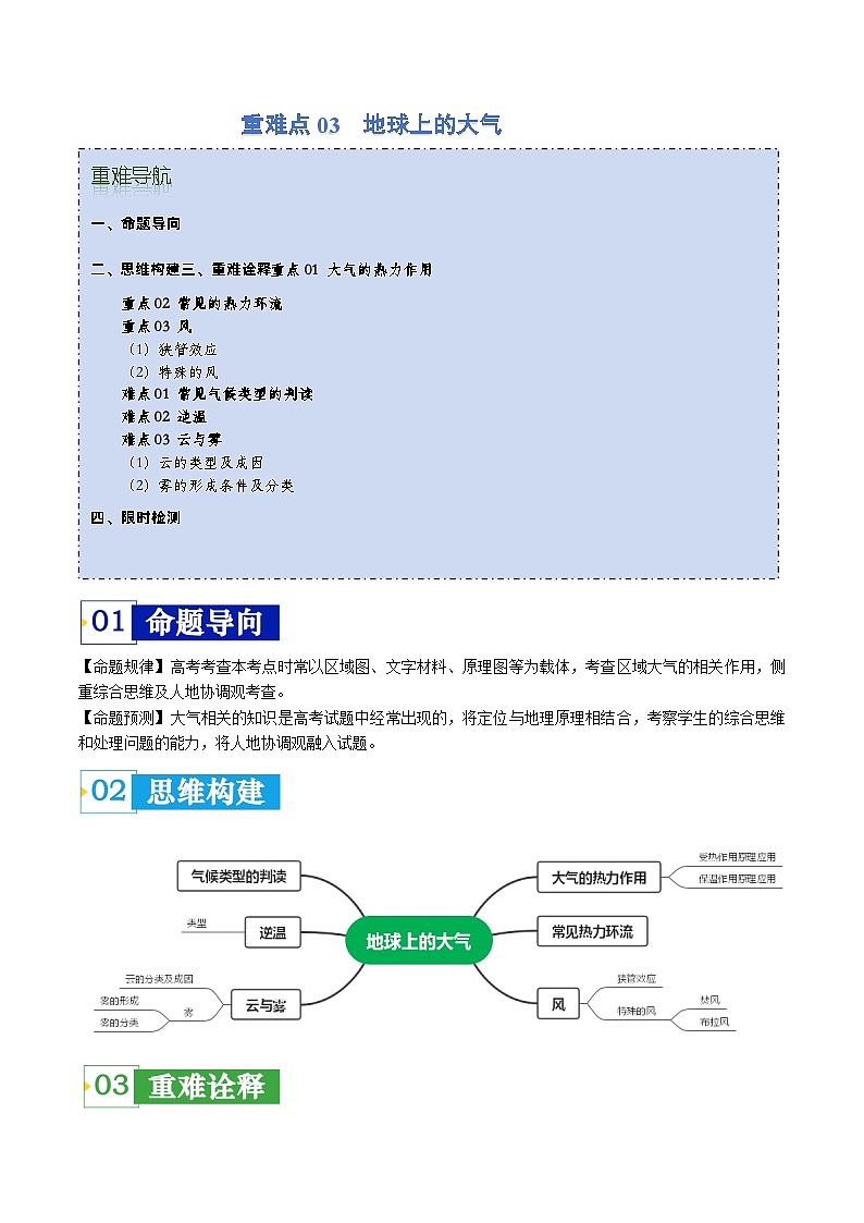 重难点03 地球上的大气-2024年高考地理【热点·重点·难点】专练（新高考专用）01
