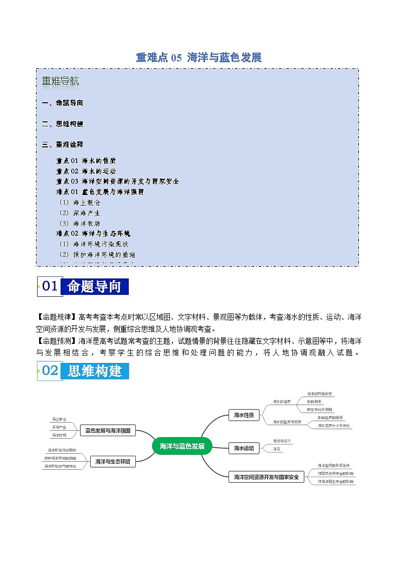 重难点05 海洋与蓝色发展-2024年高考地理【热点·重点·难点】专练（新高考专用）（解析版）第1页
