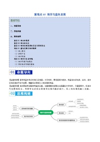 重难点05 海洋与蓝色发展-2024年高考地理【热点·重点·难点】专练（新高考专用）