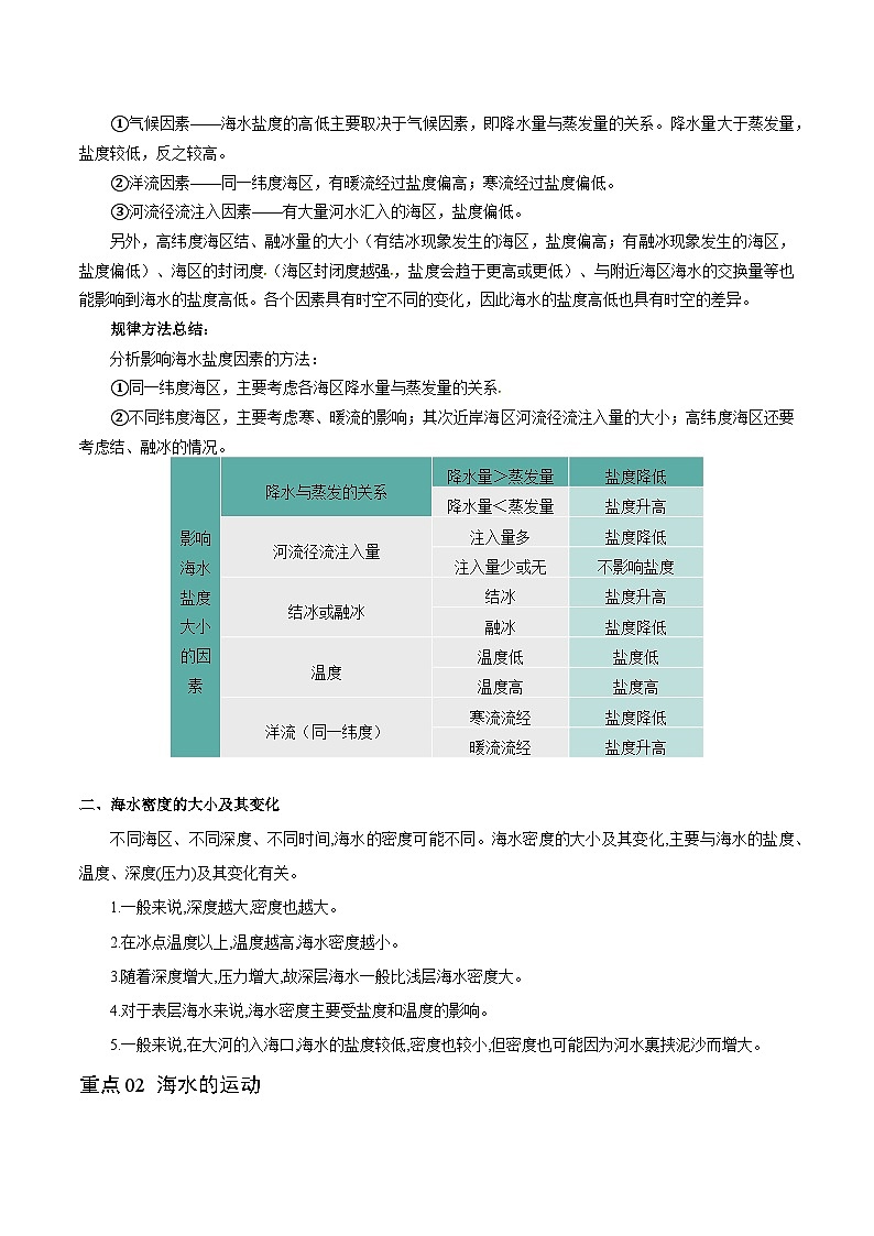 重难点05 海洋与蓝色发展-2024年高考地理【热点·重点·难点】专练（新高考专用）（原卷版）第3页