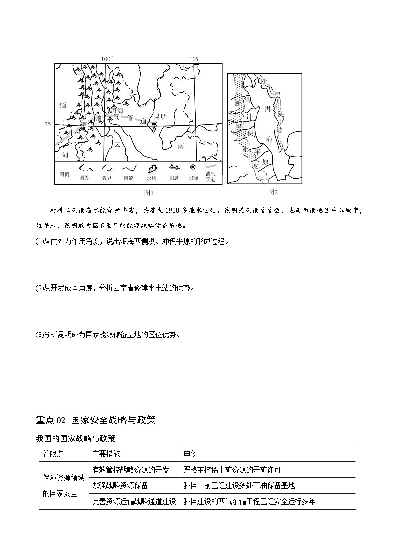 重难点14 资源、环境与国家安全-2024年高考地理【热点·重点·难点】专练（新高考专用）03