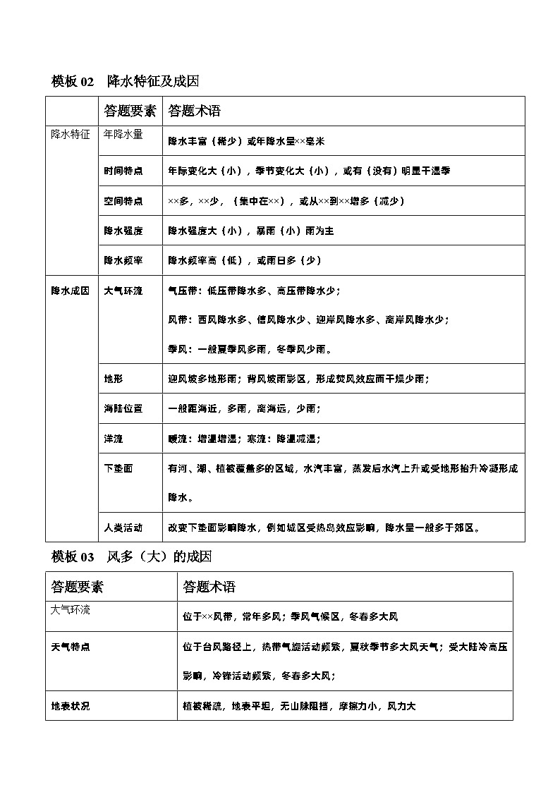 题型01 地球上的大气（答题模版）-2024年高考地理答题技巧与模板构建02